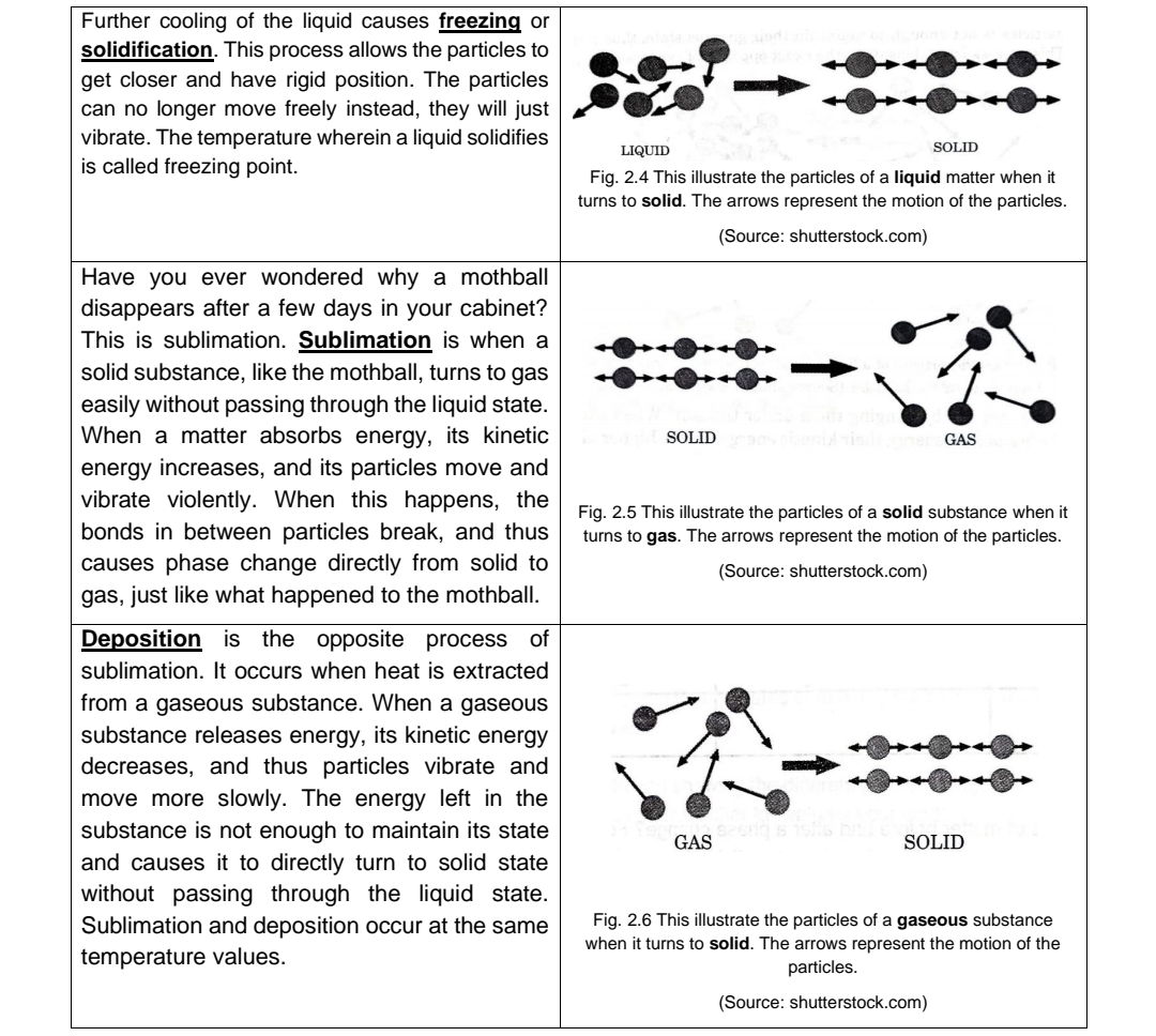 their orderly arrangement to form gas. B. The particles of chocolate lose