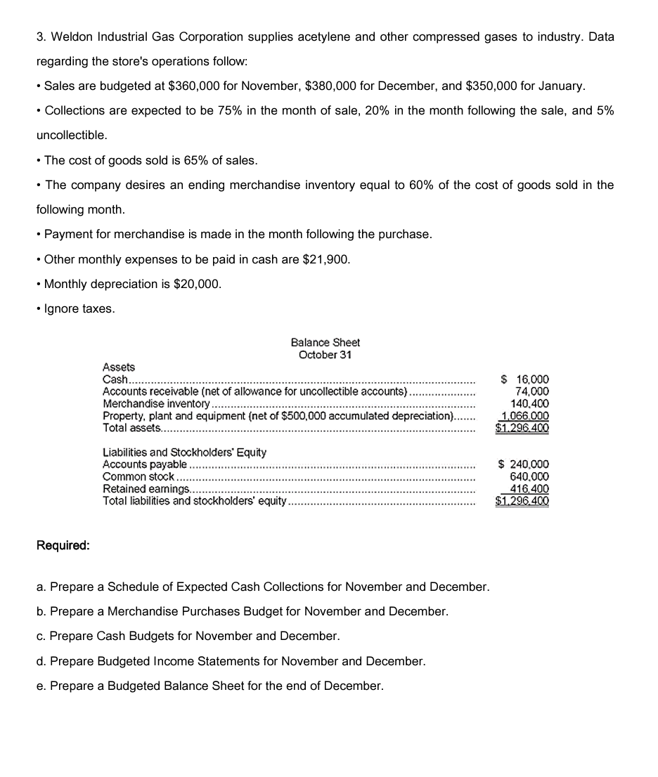 goods. Data regarding the store's operations follow: - Sales are budgeted at