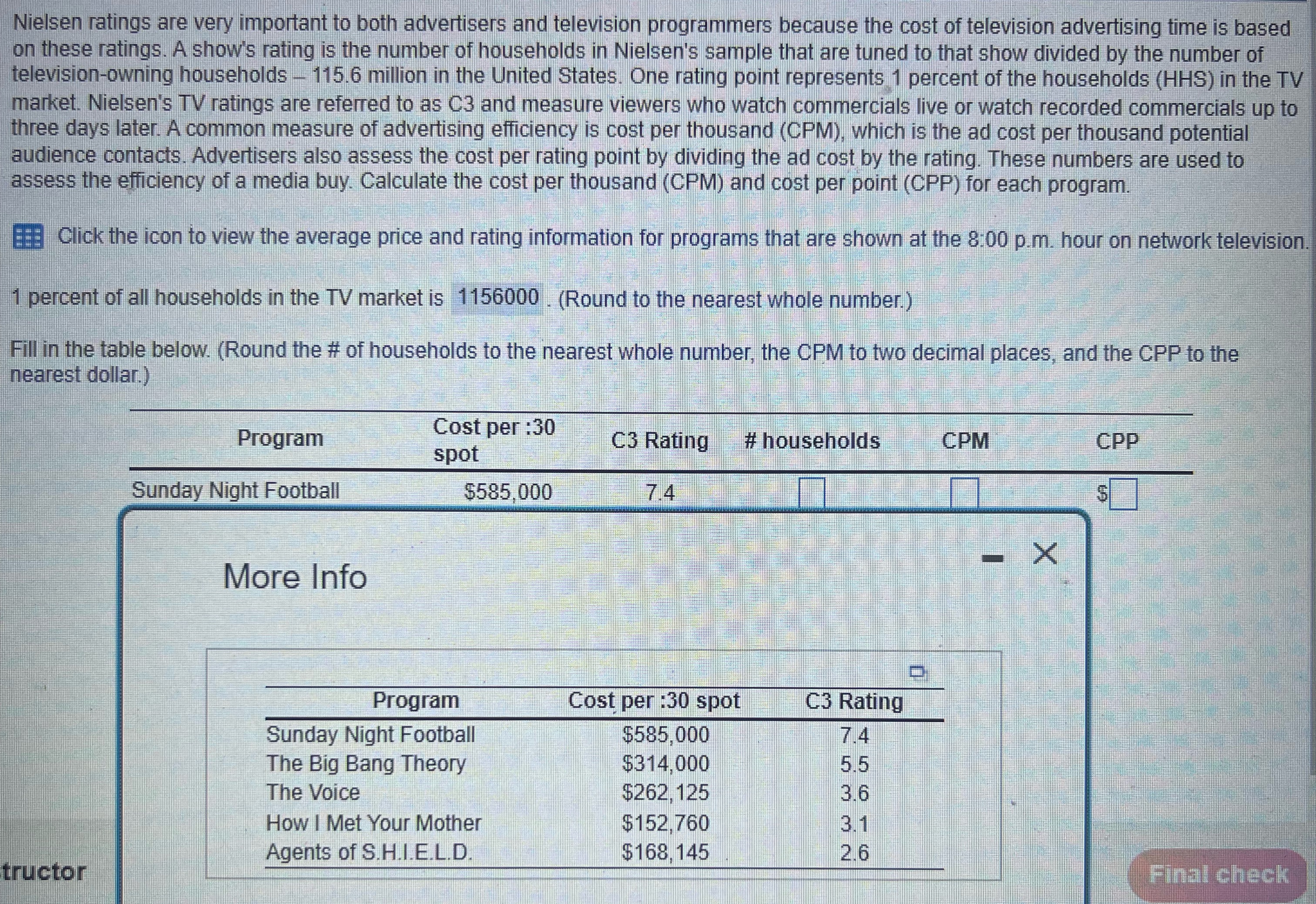 Calculate # households, CPM and CPP for the 5 programs shown. Nielsen