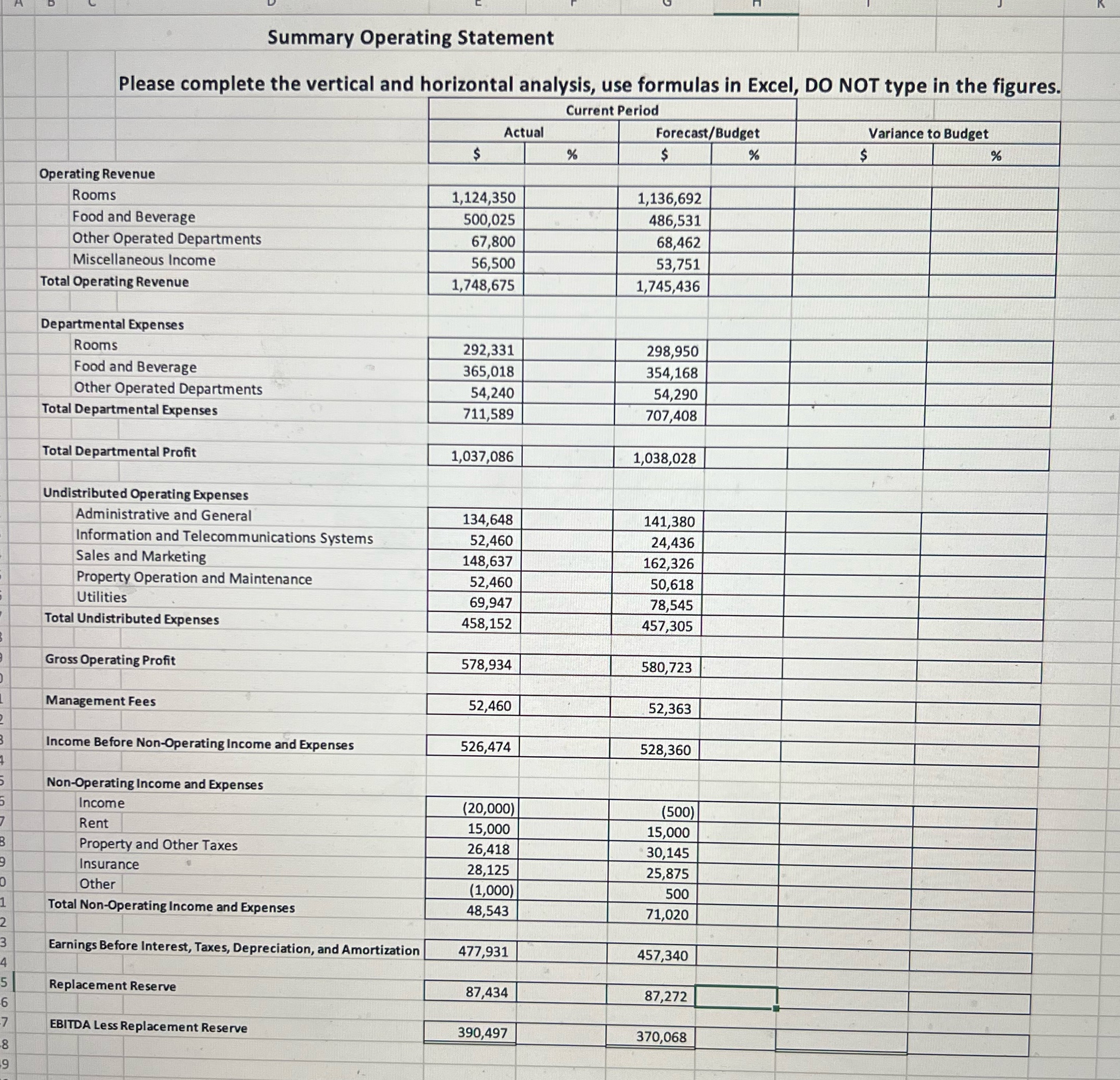 Please Help Summary Operating Statement Please complete the vertical and horizontal analysis,