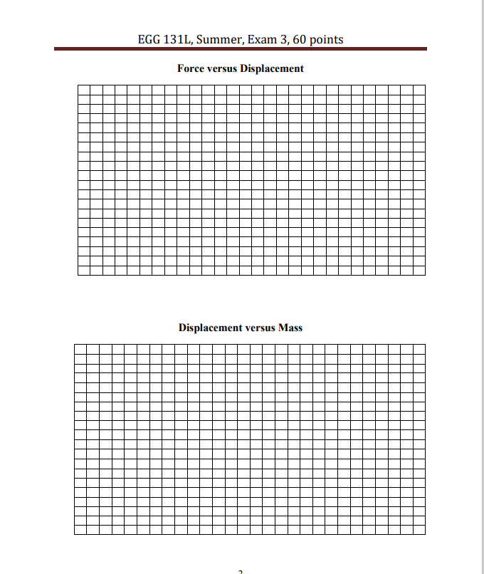 Can you pls help me answer this? Can you pls fill