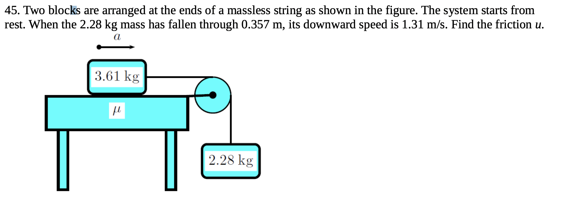 kg whose tires have a static friction coefficient 0.00 against the pavement.