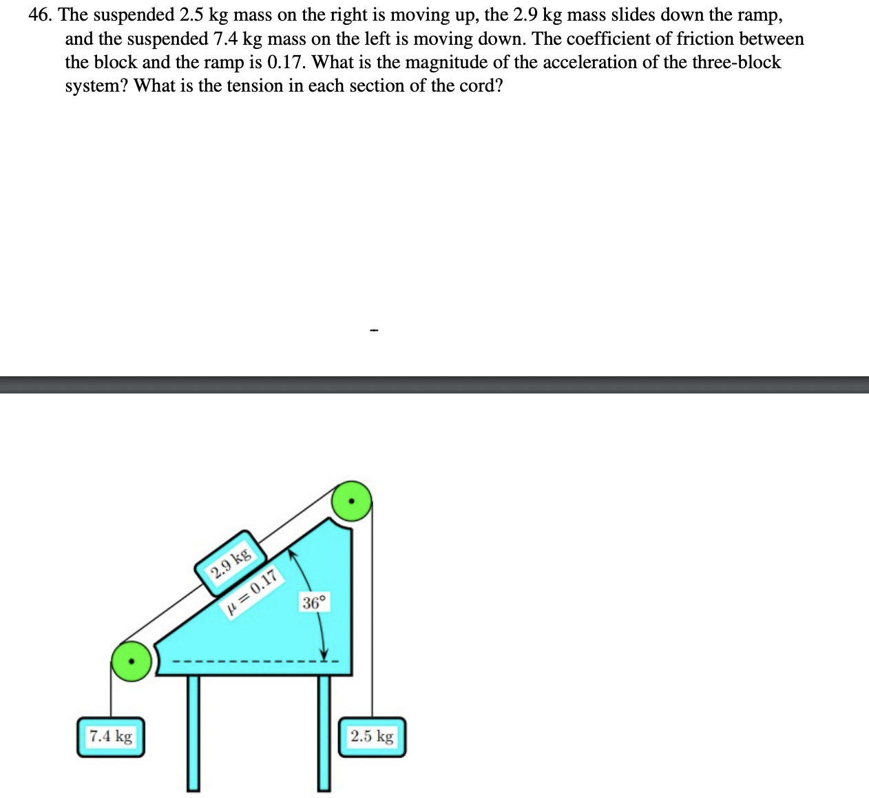 How fast can the car take this curve without skidding to the