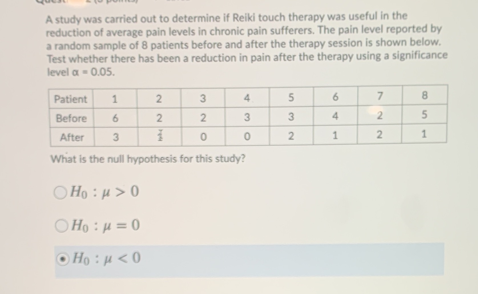 Please help A study was carried out to determine if Reiki touch