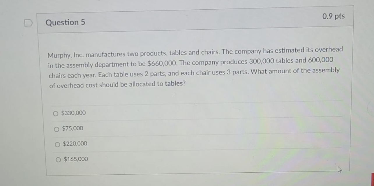 cost pool and each product's use of each cost driver. O compute