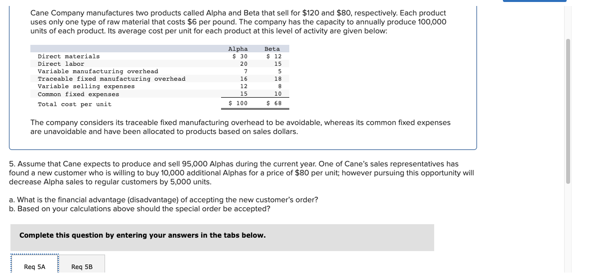 Common fixed expenses 15 ll] Total cost per unit: $ 100 $