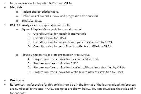Introduction - including what is CML and CIP2A. Methods 0 Patient