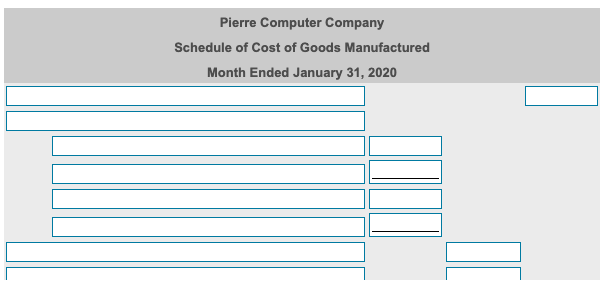 information.) Prepare a schedule of cost of goods manufactured for Pierre Computer