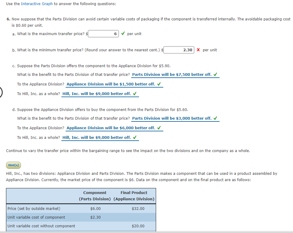 suppose that the Parts Division can avoid certain variable costs of packaging