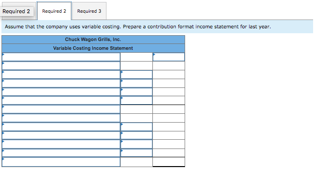 barbecue grill that it sells for $200. Data for last year's operations