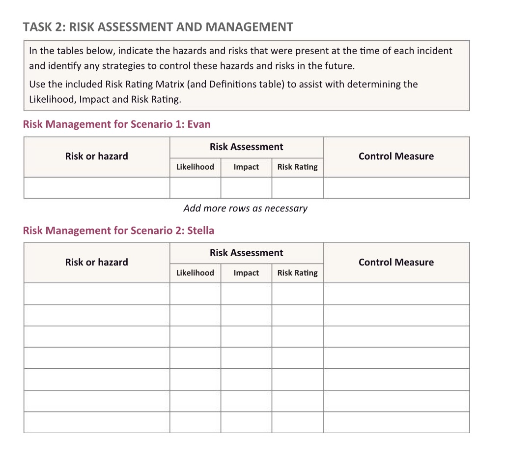 Answer this question from my e campus TASK 2: RISK ASSESSMENT AND