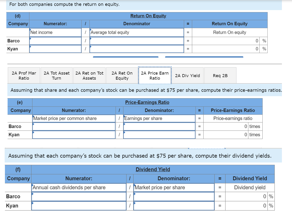 Identify which company' s stock you would recommend as the better investment.