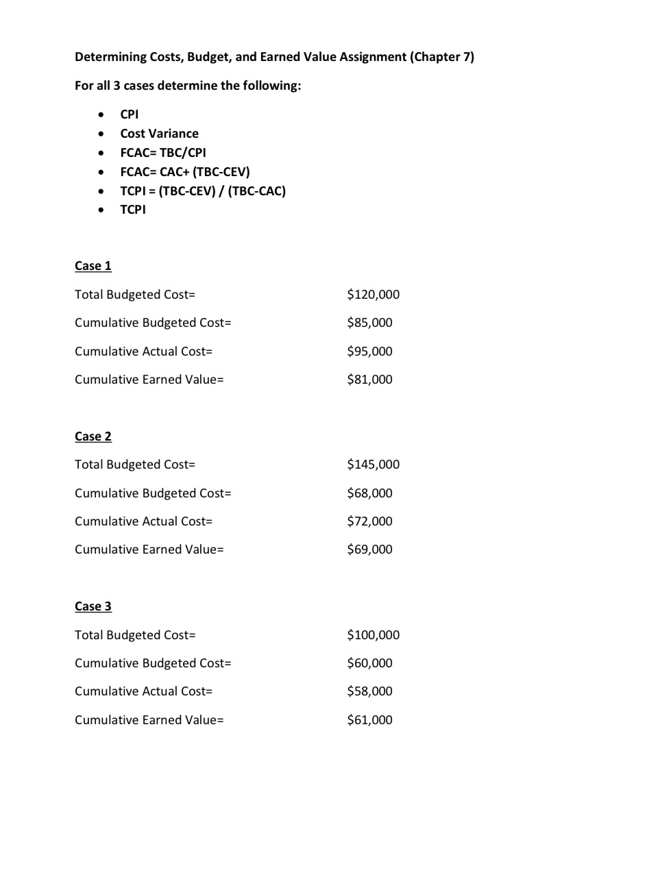 Determining Costs, Budget, and Earned Value Assignment (Chapter 7) For all