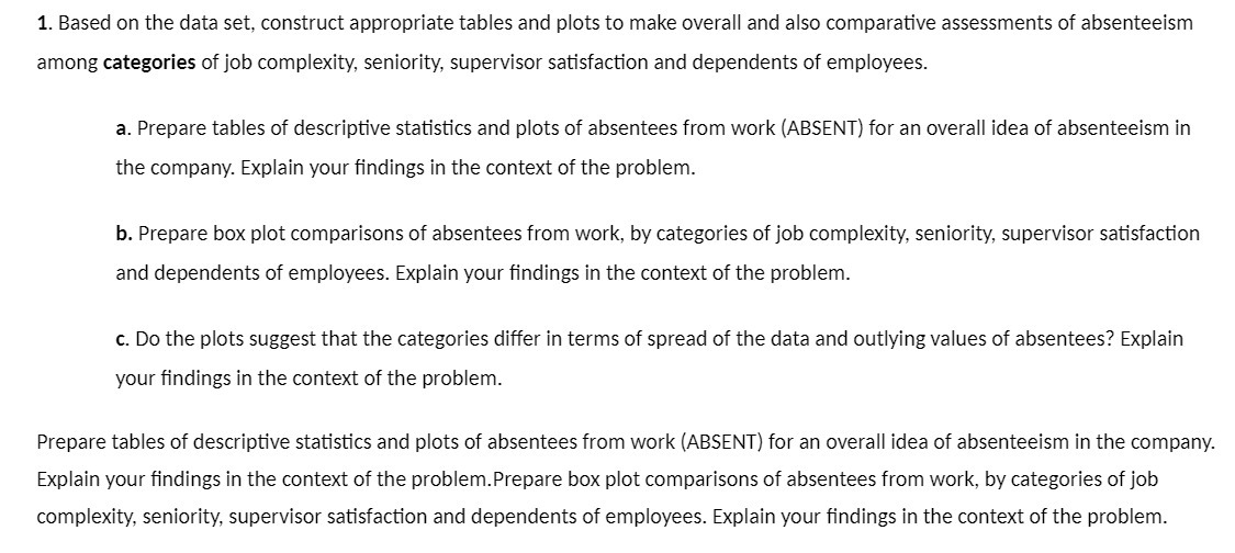 to make overall and also comparative assessments of absenteeism among categories of