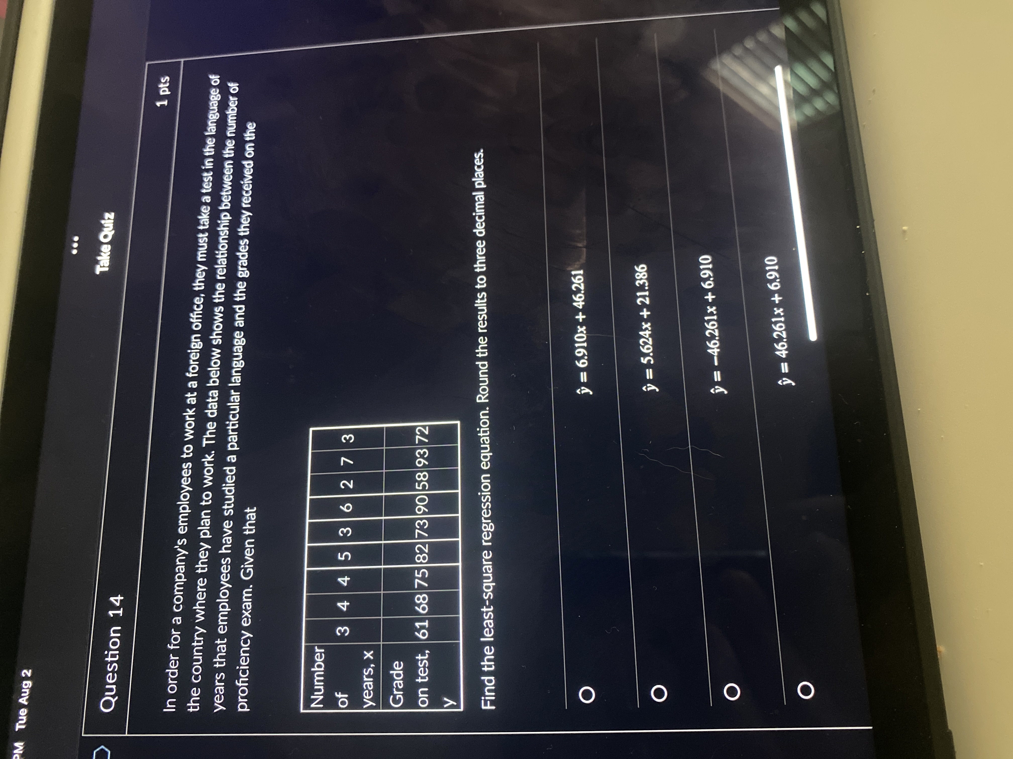 11.25 tickets. The slope tells us that high temperatures are causing more