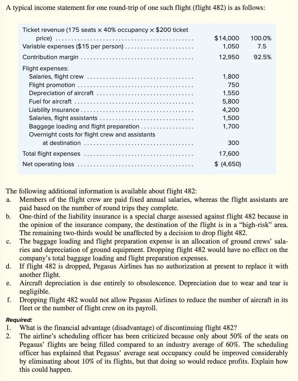 that appear to be unprotable. A typical income statement for one round-trip