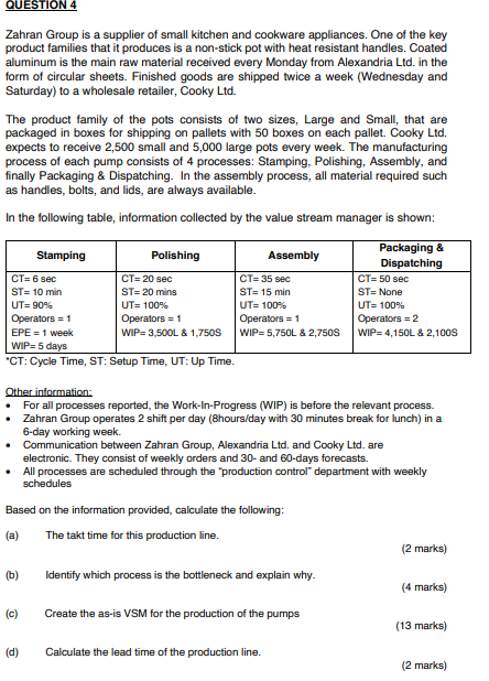 Hi, I need answer to question c. PLease help QUESTION 4 Zahran