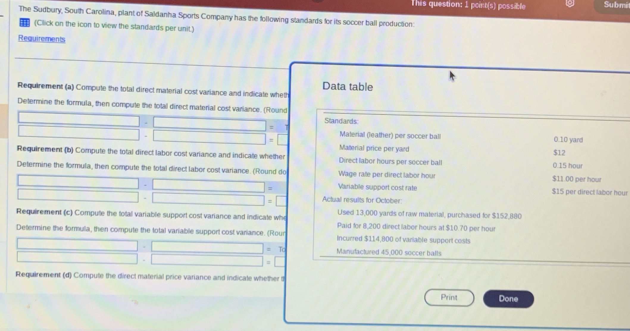 Help me solve this please This question: 1 point(s) possible Submit The
