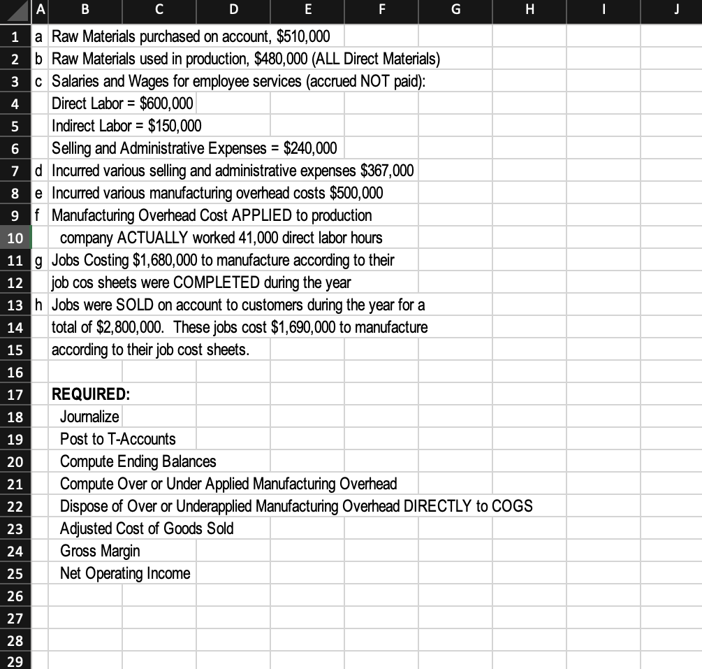 Manufacturing Overhead is: Remember: Payable if incurred and not paid, cash if
