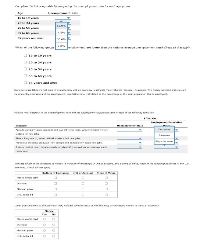 please help Complete the following table by computing the unemployment rate for