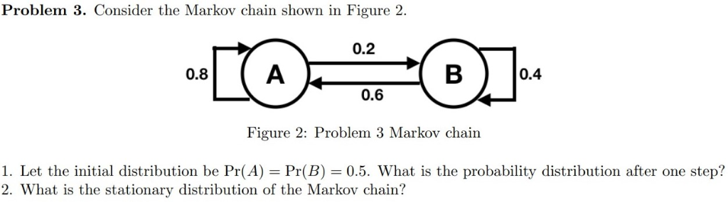 O or X: ( ) The Markov chain is irreducible. ( )