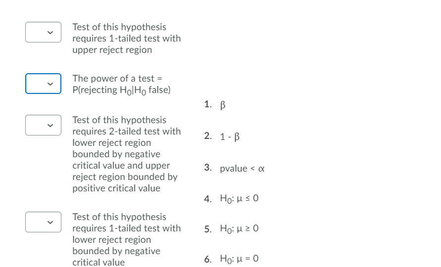 margin of error for the population mean at 90% confidence level for