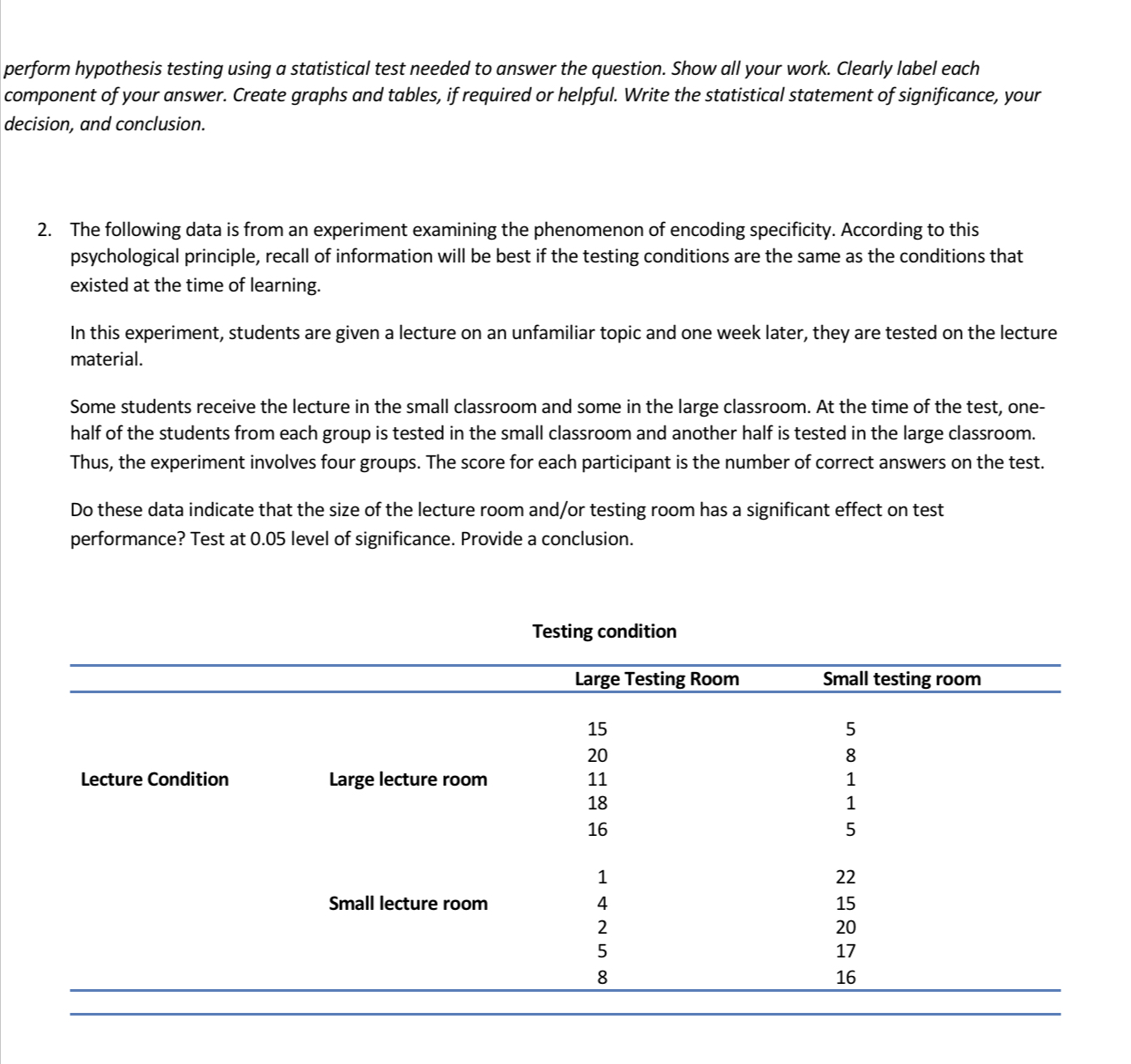 Answer all questions perform hypothesis testing using a statistical test needed to