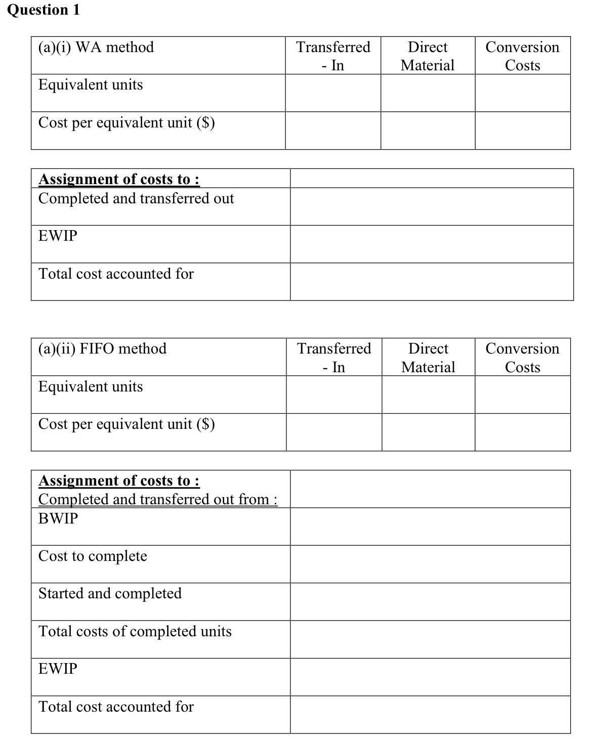 : Completed and transferred out EWIP Total cost accounted for (a) (ii)