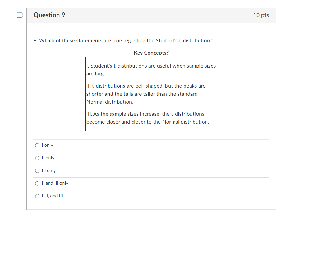 in a chart each day, she would expect to see something like