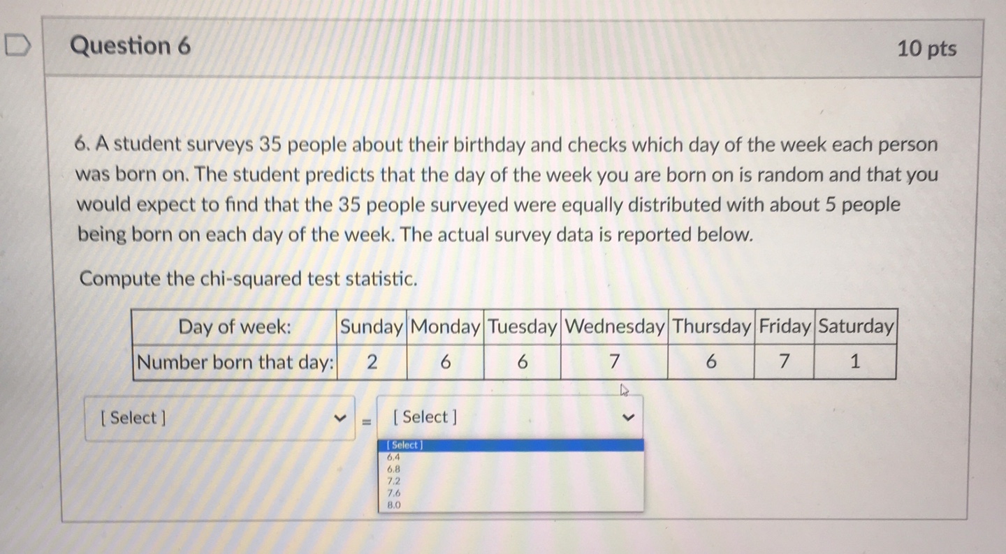 Compute the chi-square statistic. O 0.5 o 1.9 o 2.3 o 5.1