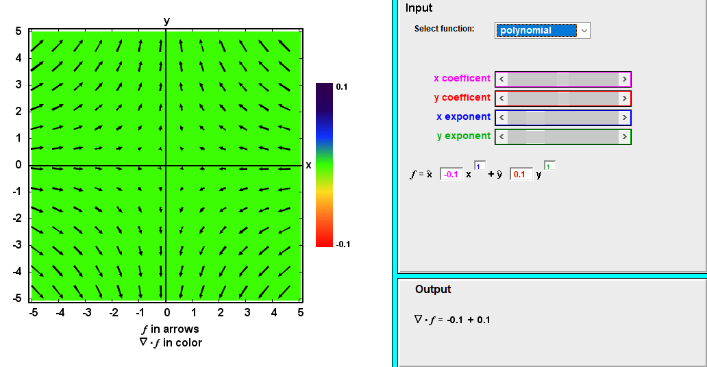 exponent y exponent L 2 148 Output -4 -2 -10 1 2