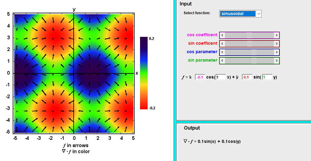 -0.1 X + w 0.1 Y -1 -2 3 -0.1 -4 Output