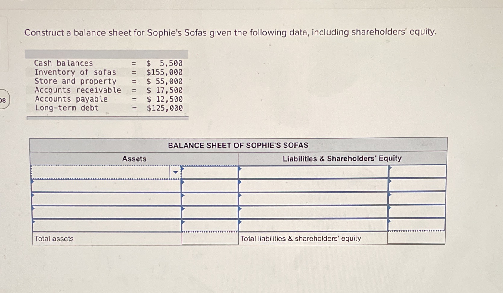  Construct a balance sheet for Sophie's Sofas given the following data,