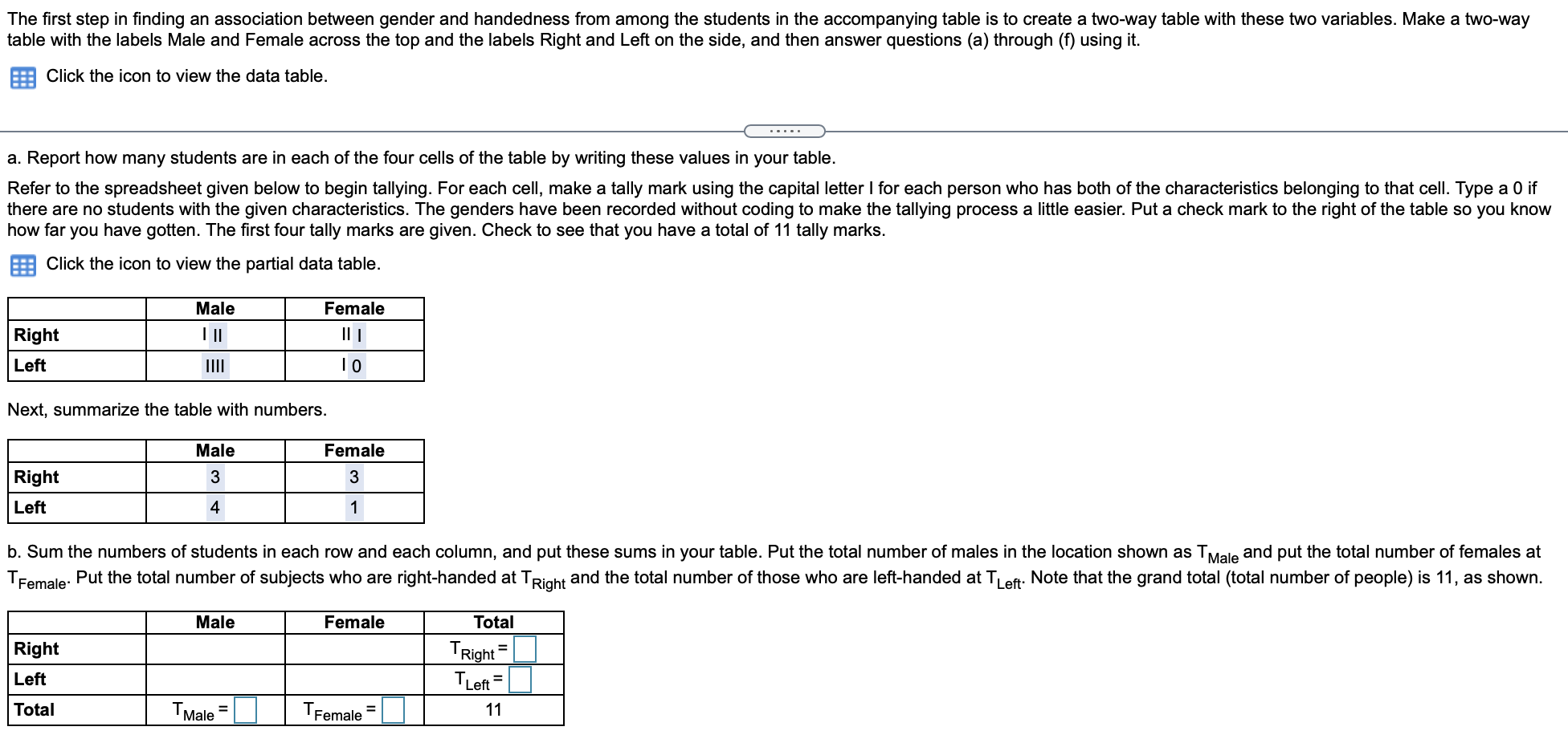 and Female across the top and the labels Right and Left on