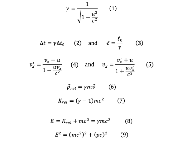 does this graph represent? E (mcz) 10 1' 5 10 y 4.