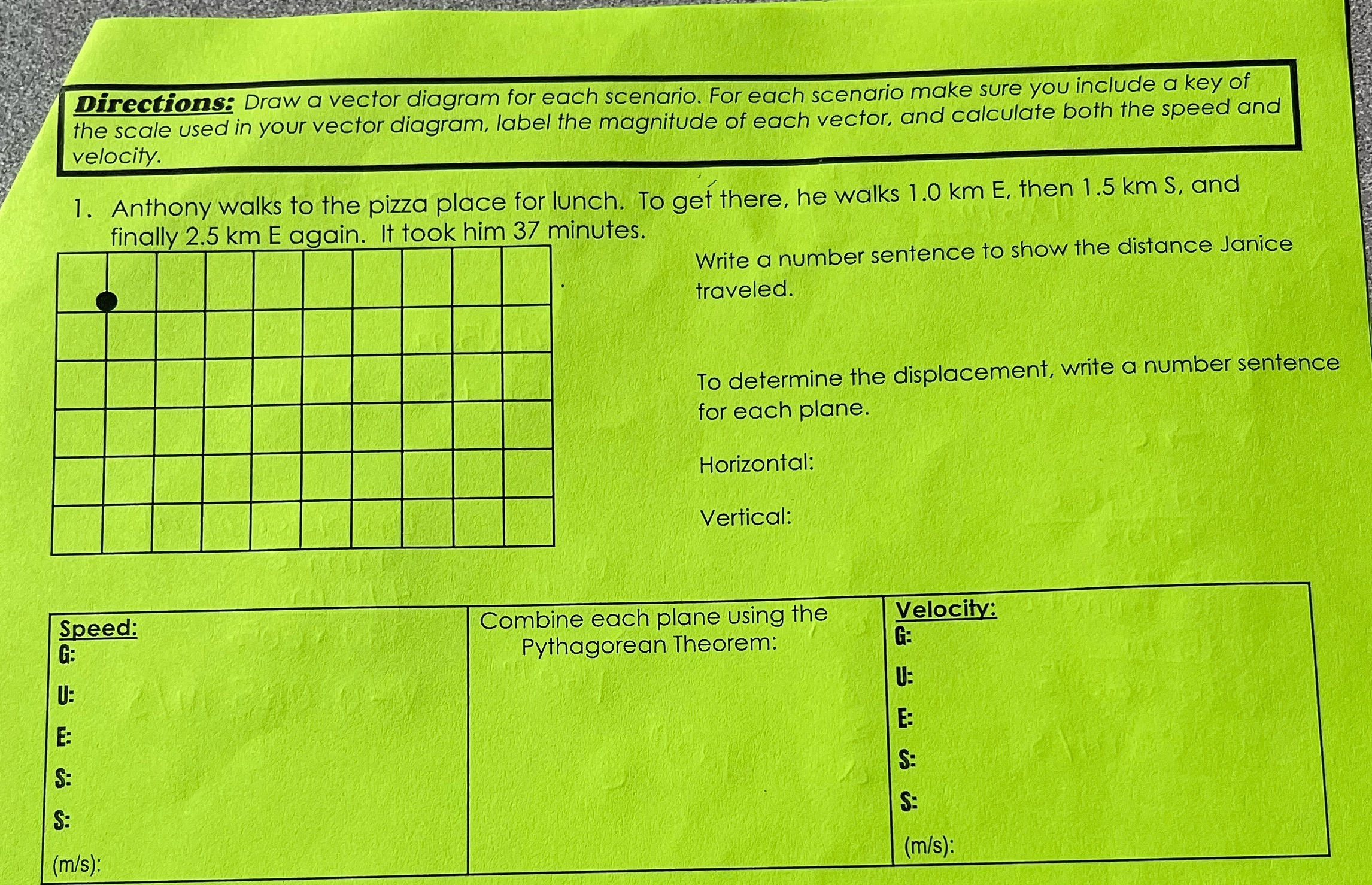 Help? Directions: Draw a vector diagram for each scenario. For each scenario