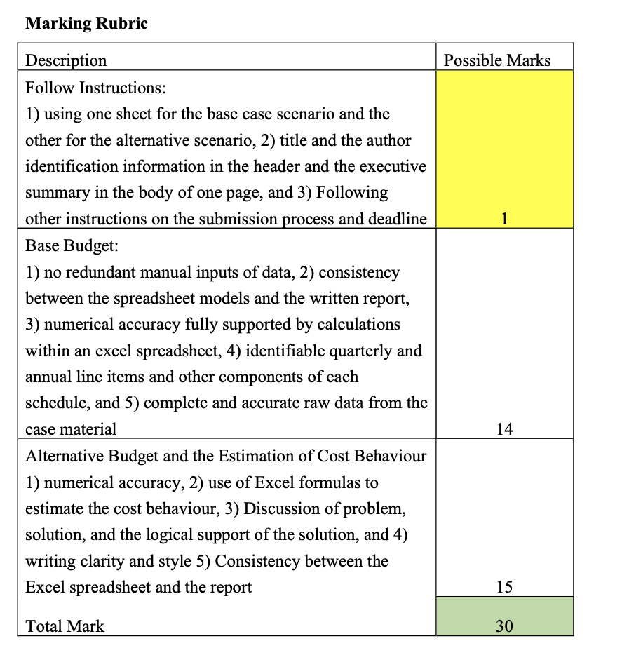 budget, determine whether Lambda Inc. should accept the special order. Assume that