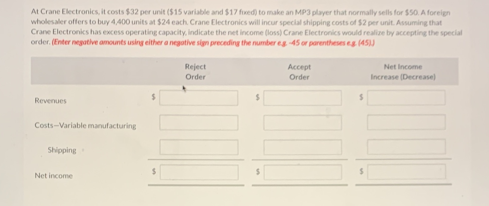  At Crane Electronics, it costs $32 per unit ($15 variable and