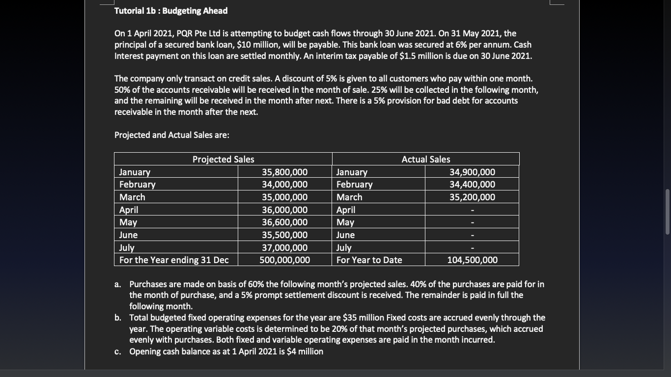 techniques. Provide an explanation on the different sources of funding available to