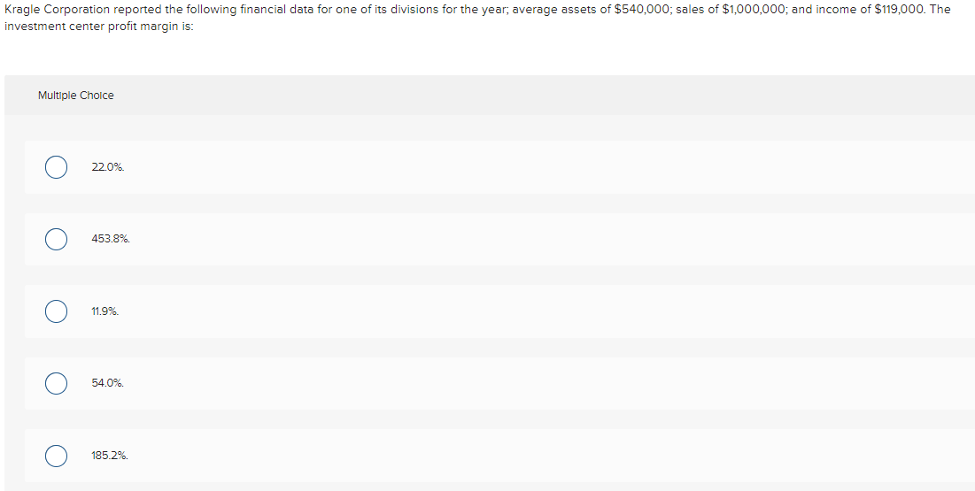 is the amount contributed? Department 1 Department 2 Department 3 Sales $