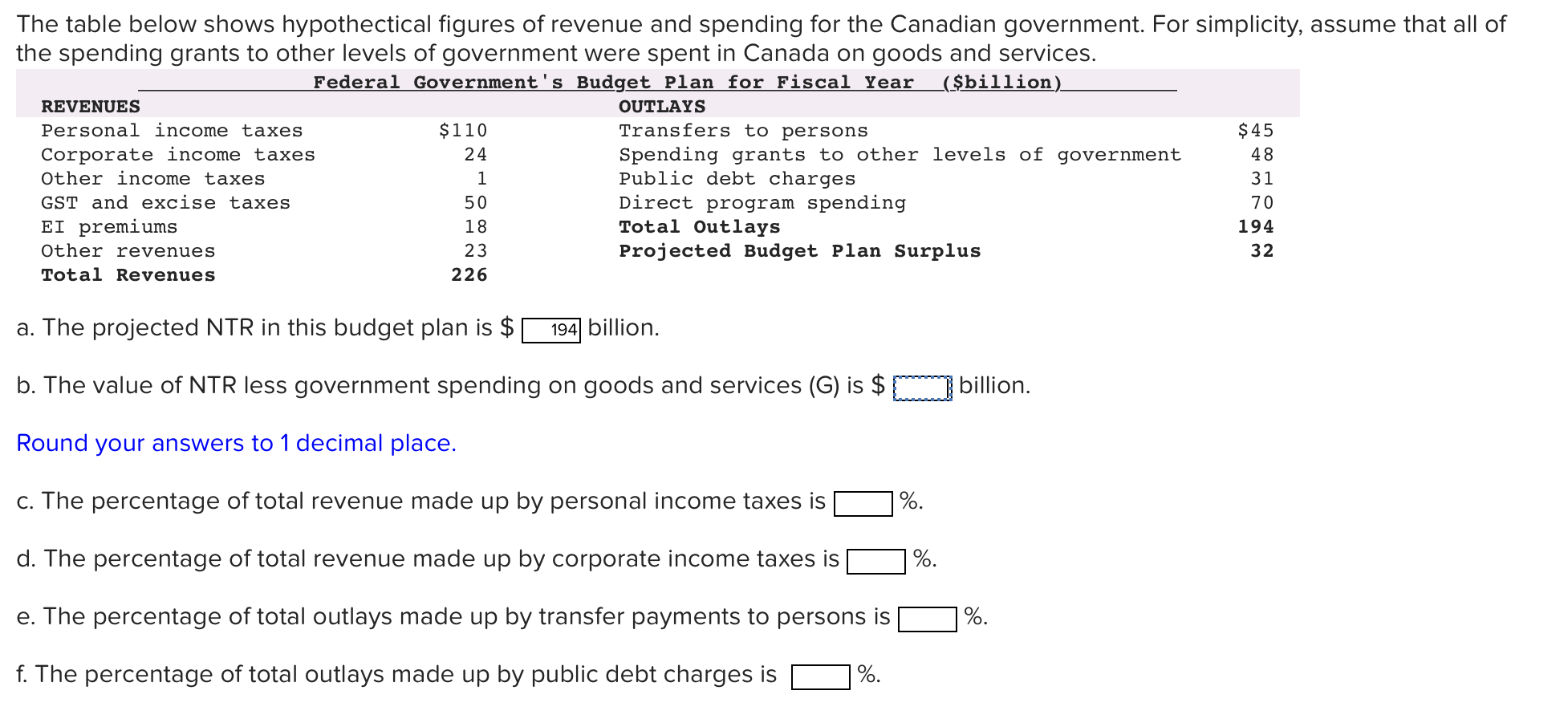 am doing it right and do not understand a few The table