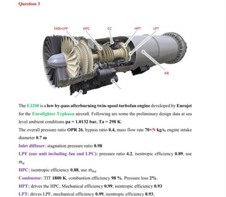 Question 3 FAN+LPF HPC CC HPT LPT The EJ200 is a