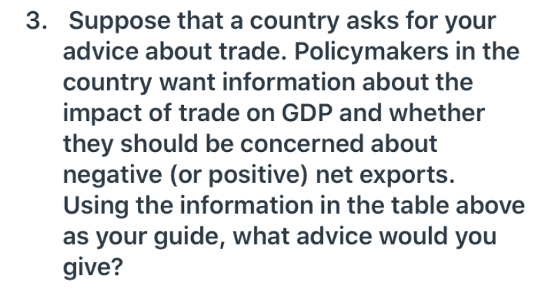  It's a complete questions. Please answer all as soon as possible.