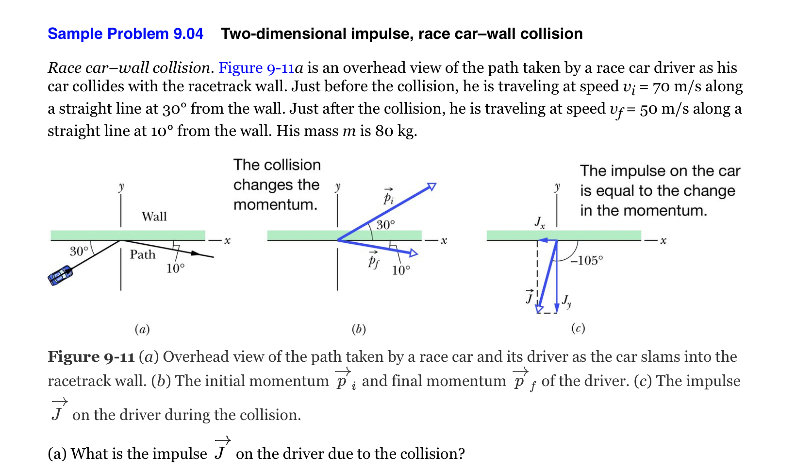  Sample Problem 9.04 Two-dimensional impulse, race carwall collision Race carwall collision.