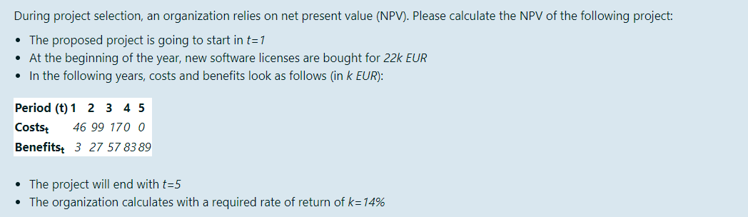 Please calculate the NPV of the following project: . The proposed project