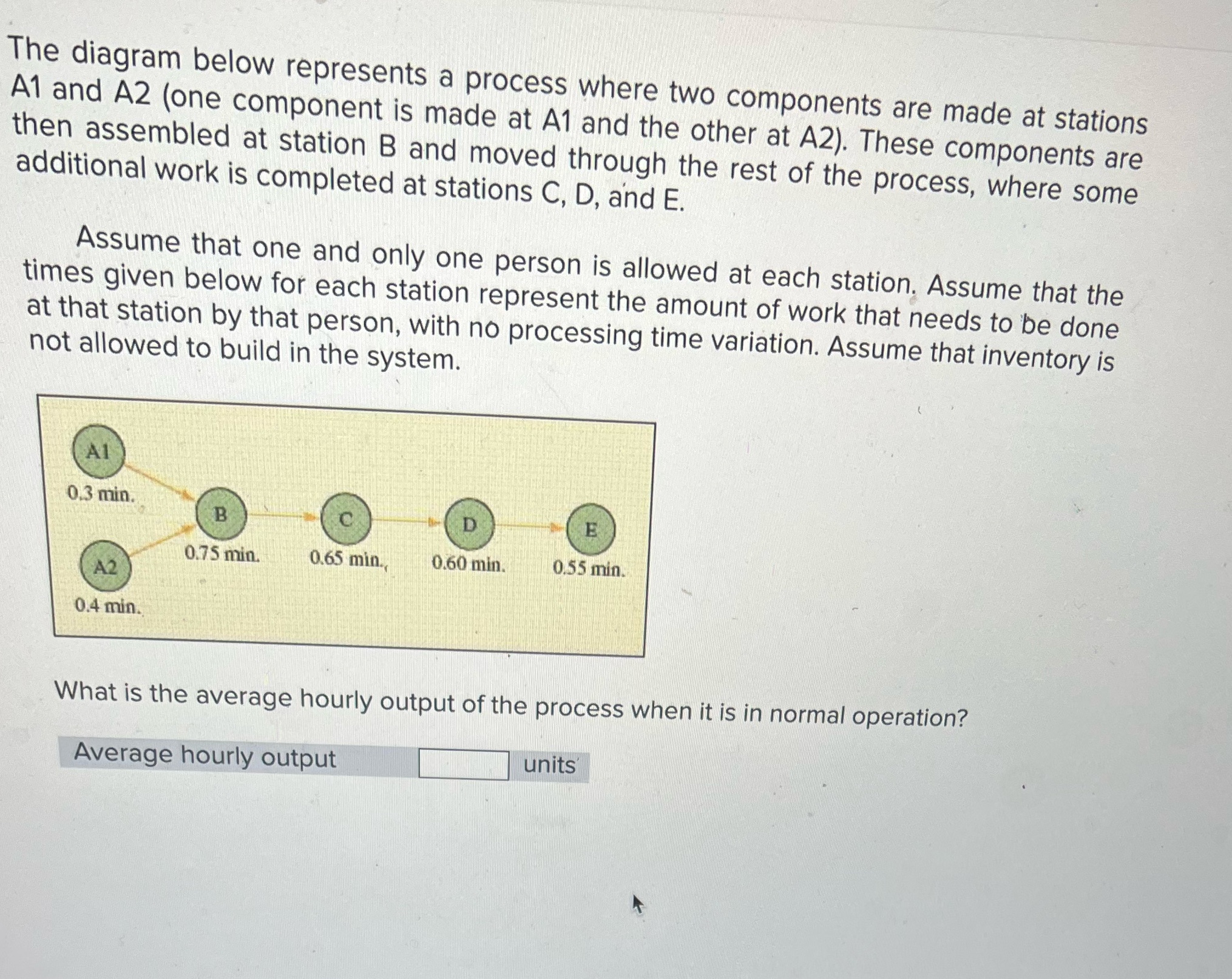 The diagram below represents a process where two components are made