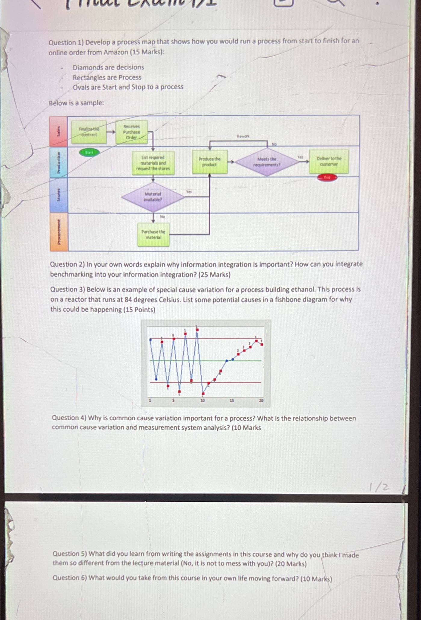 Question 1) Develop a process map that shows how you would