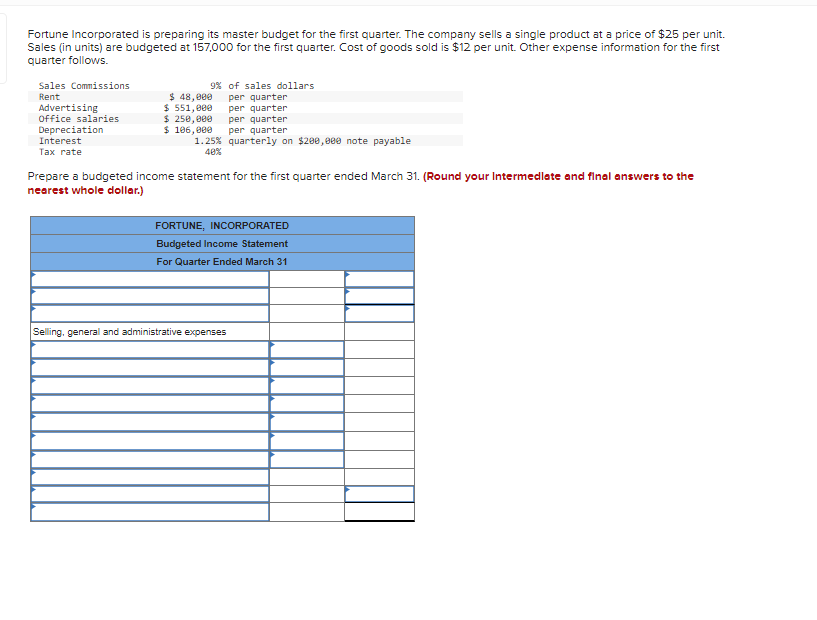 The company sells a single product at a price of $25 per