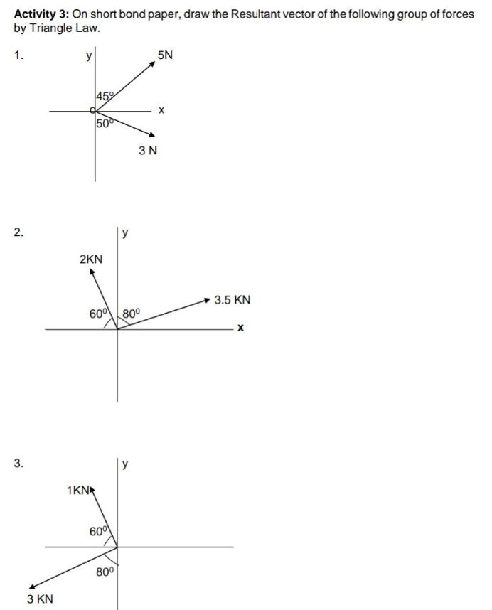 Use Triangle Law by Triangle Law. Activity 3: On short bond paper,