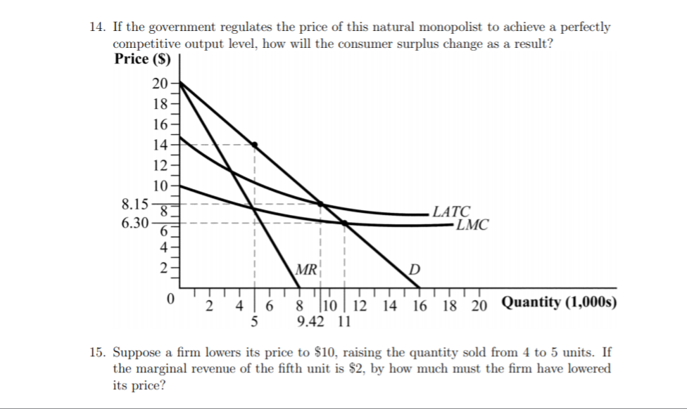 manufacturer of golf clubs, can sell 3 drivers at $600 each. To